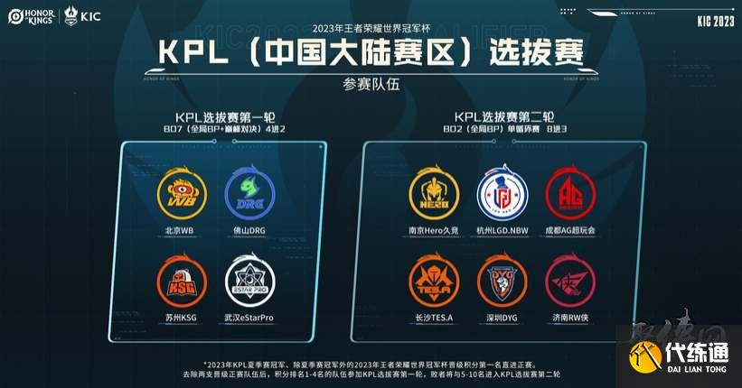 耶诺德时 耶诺德时