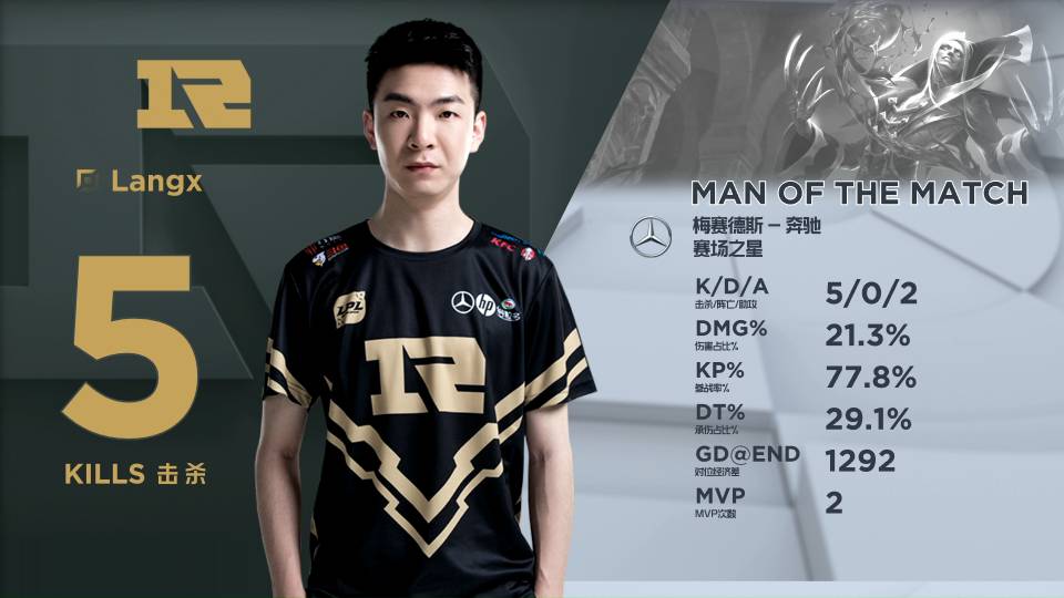 禁让人探究 禁让人探究