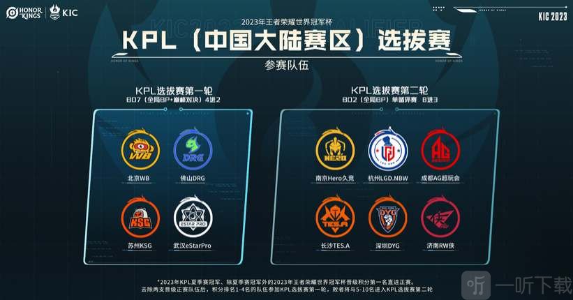 括起跳的距 括起跳的距