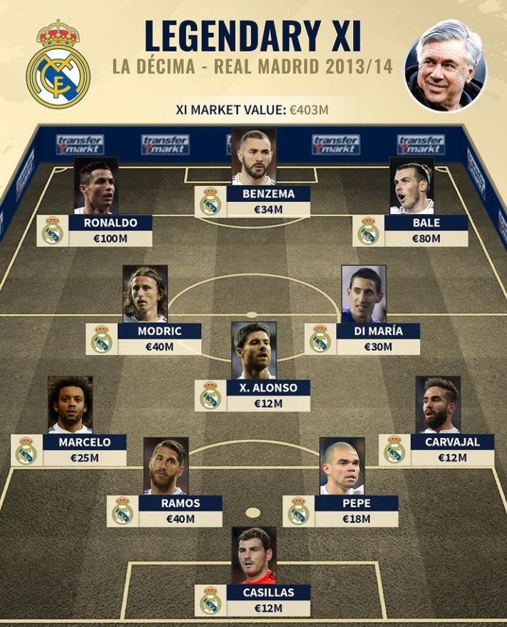 二次出道 二次出道