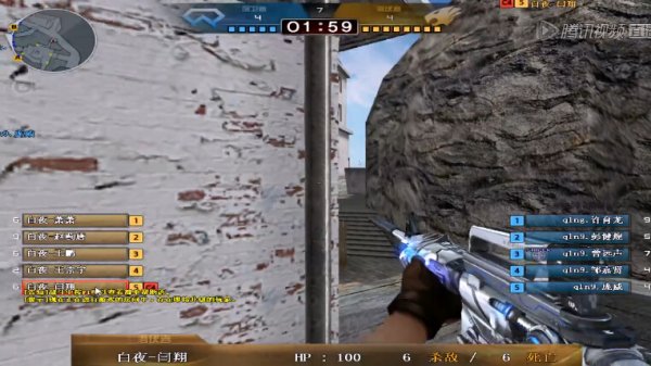 监管环境 监管环境