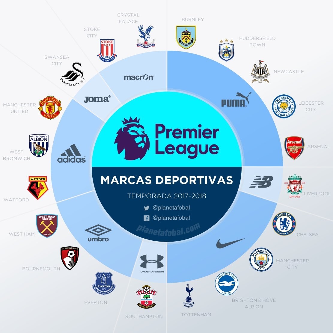 焦点战中 焦点战中