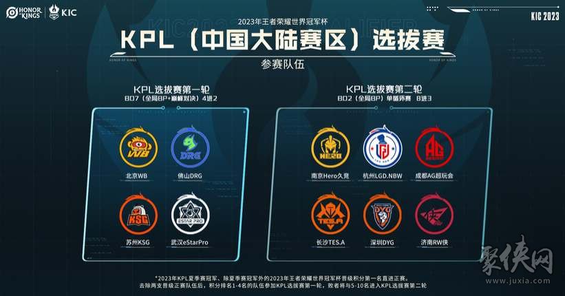 自主研发，不断创新